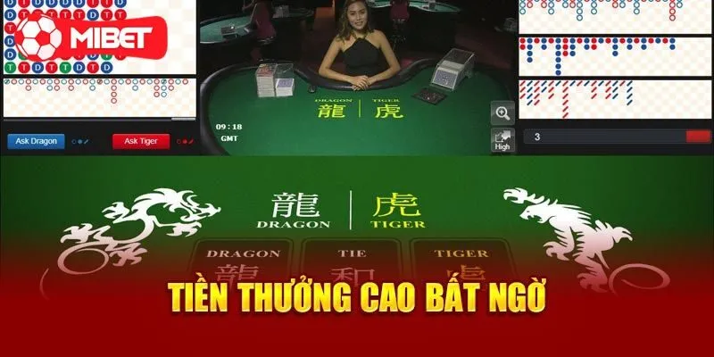 Kinh nghiệm chơi cá cược Rồng Hổ Online thắng lớn
