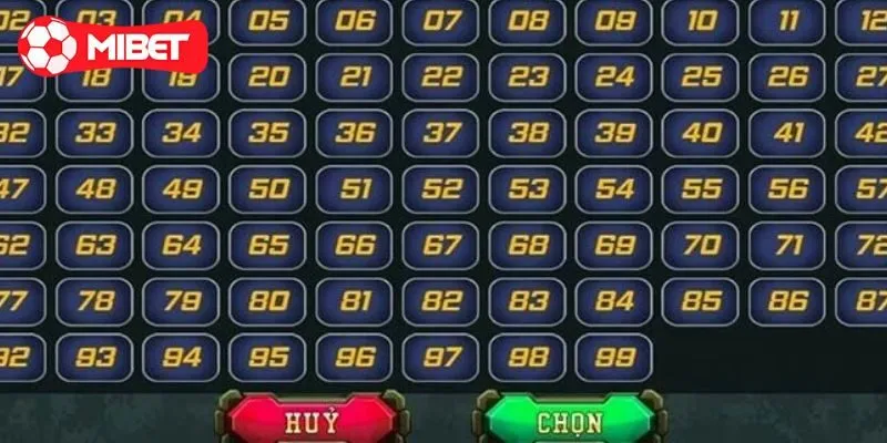 Những ưu điểm nổi bật làm nên tên tuổi nhà cái lô đề uy tín