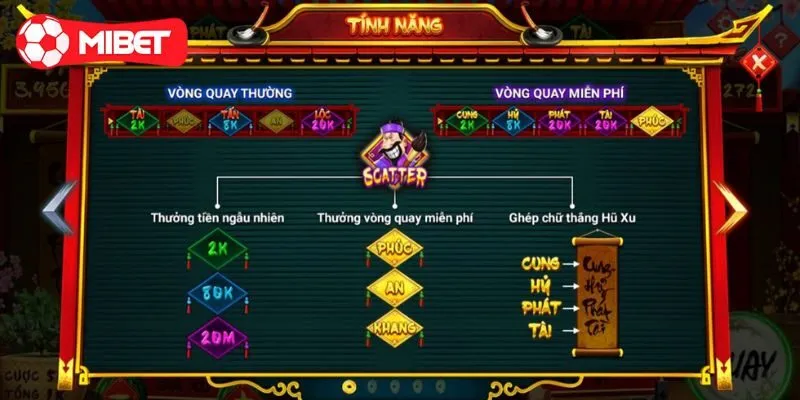 Đánh giá những ưu điểm nổi bật của nổ hũ ông đồ 2025
