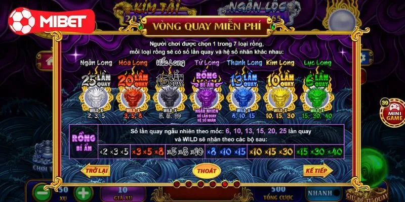 Hướng dẫn luật chơi kho tàng ngũ long Mibet